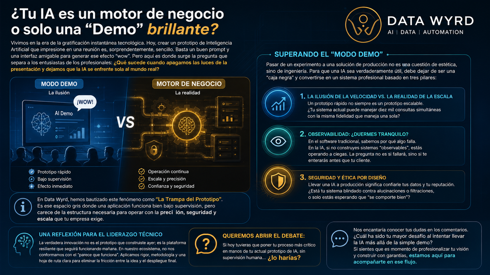 ¿Tu IA es un motor de negocio o solo una 